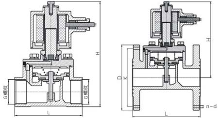 ��λ��ͨ�߉�늴��y�ߴ�D
