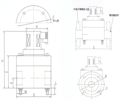 ���ķ���ϩ늴��yҎ��ߴ�